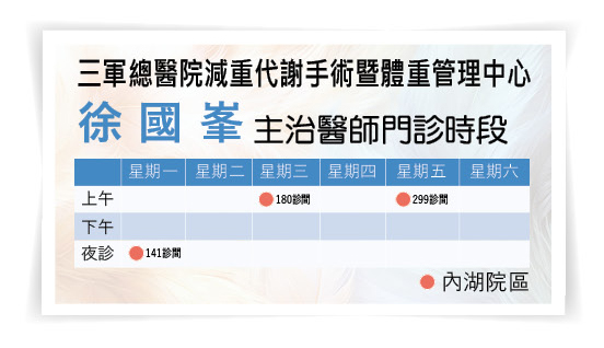 三軍醫訊NO257徐國峯主任門診時段